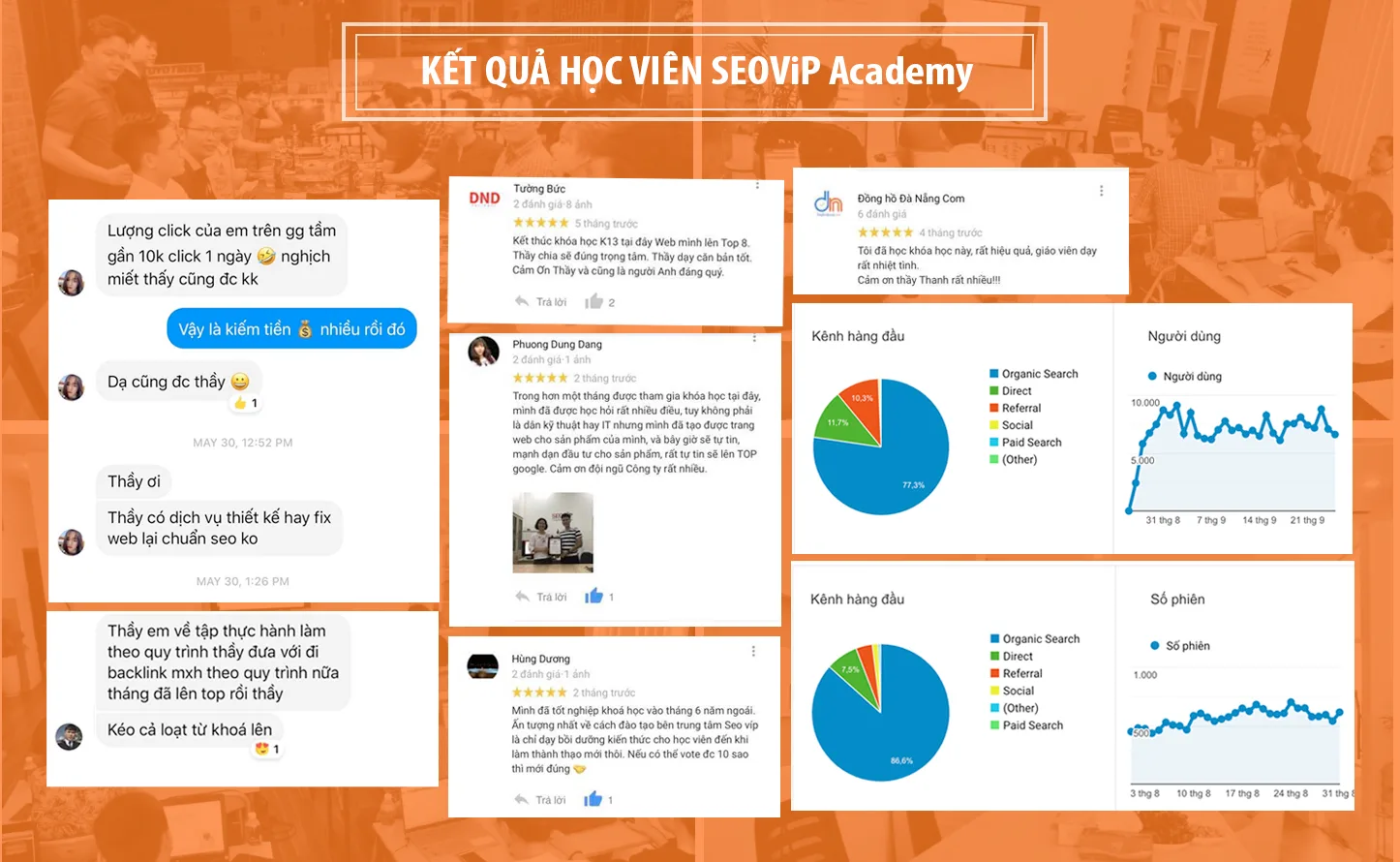 ket qua hoc vien seovip academy 2
