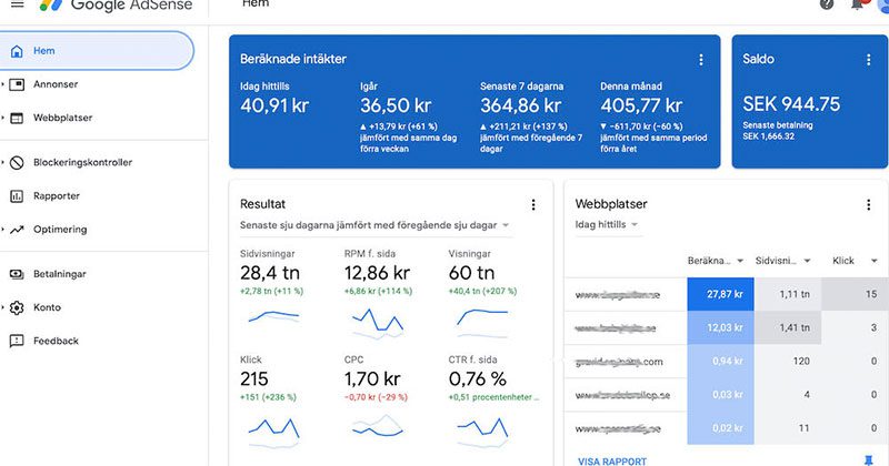 kiếm tiền từ google adsense