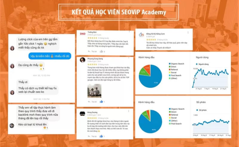 Kết quả sau quá trình học tại SEOViP Academy