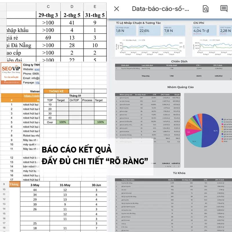 Giải pháp SEO thực chiến từ SEOViP - Tăng trưởng dựa trên số liệu thực