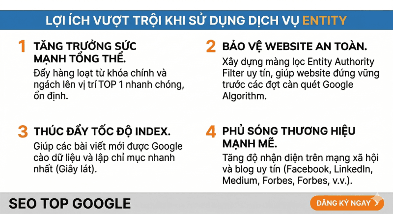 Lợi ích vượt trội khi sử dụng dịch vụ entity tại SEOViP